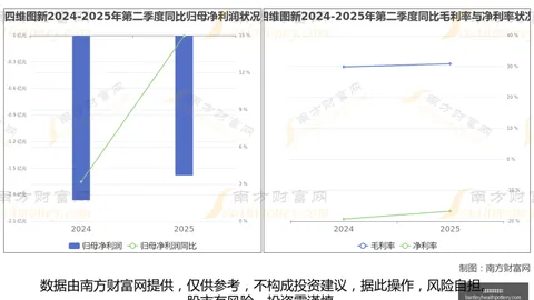 腾讯电竞携手，世界杯手机看直播App，品牌，打造全新电竞体验